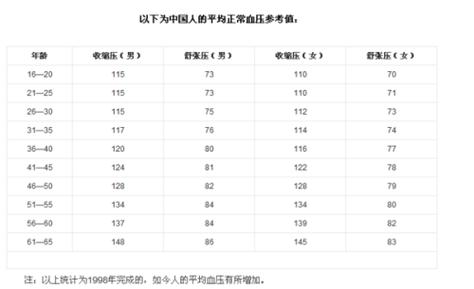汇率和利率bp-汇率和利率的关系,通俗一点-第3张图片 汇率和利率bp-汇率和利率的关系,通俗一点-第3张图片