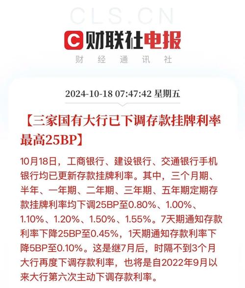 汇率和利率bp-汇率和利率的关系,通俗一点-第9张图片 汇率和利率bp-汇率和利率的关系,通俗一点-第9张图片