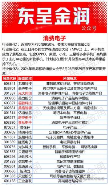 最近可立克为什么涨-第3张图片 最近可立克为什么涨-第3张图片