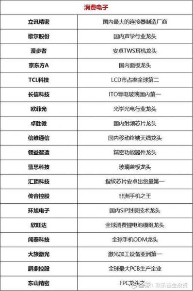 最近可立克为什么涨-第9张图片 最近可立克为什么涨-第9张图片