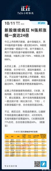 最近可立克为什么涨-第10张图片 最近可立克为什么涨-第10张图片