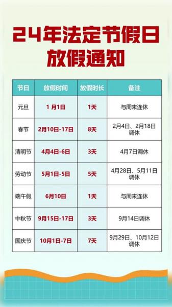 2022放假时间/2022放假时间表什么时候公布-第3张图片 2022放假时间/2022放假时间表什么时候公布-第3张图片
