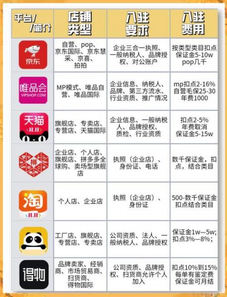 奥康世界电商怎么样-奥康世界电子商务有限公司-第6张图片 奥康世界电商怎么样-奥康世界电子商务有限公司-第6张图片