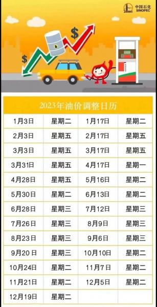 石油下调原油会下跌吗知乎,石油下调原油会下跌吗知乎-第10张图片 石油下调原油会下跌吗知乎,石油下调原油会下跌吗知乎-第10张图片