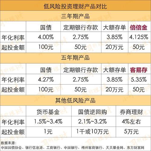 工行汇率还会降吗/工商银行的汇率-第3张图片 工行汇率还会降吗/工商银行的汇率-第3张图片
