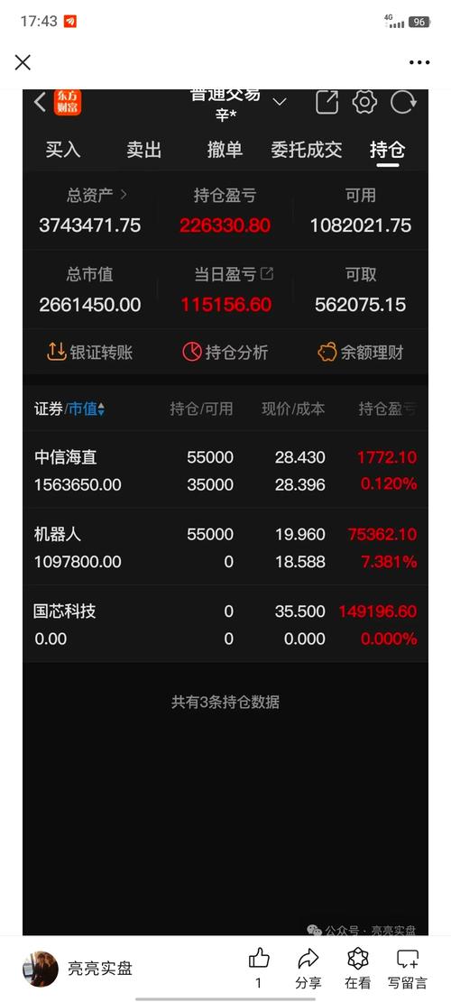 东材转债上市费用是多少/东材科技今开盘价-第4张图片 东材转债上市费用是多少/东材科技今开盘价-第4张图片