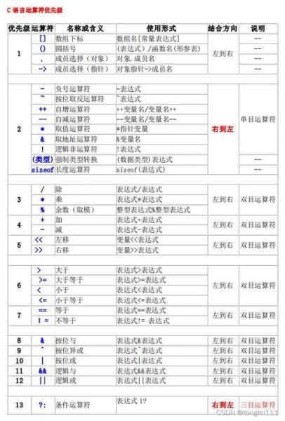 c加美元符号是什么货币-第6张图片 c加美元符号是什么货币-第6张图片