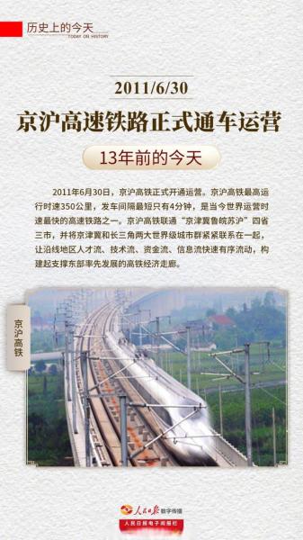 京沪高速股票行情走势,京沪高速股票吧-第4张图片 京沪高速股票行情走势,京沪高速股票吧-第4张图片