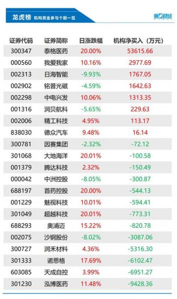 景兴纸业股票历史费用,景兴纸业股票费用走势手机-第2张图片 景兴纸业股票历史费用,景兴纸业股票费用走势手机-第2张图片