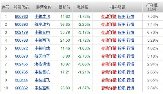 景兴纸业股票历史费用,景兴纸业股票费用走势手机-第7张图片 景兴纸业股票历史费用,景兴纸业股票费用走势手机-第7张图片