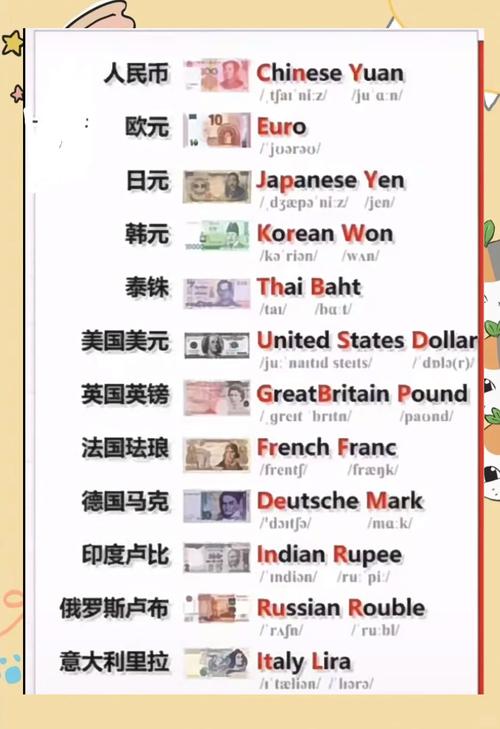 四十卢布是多少人民币/40卢比是多少人民币-第4张图片 四十卢布是多少人民币/40卢比是多少人民币-第4张图片