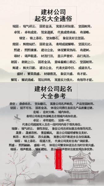 中国前十融资担保公司/全国融资性担保公司排名-第1张图片 中国前十融资担保公司/全国融资性担保公司排名-第1张图片