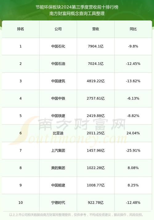 股票国中水务多少-第1张图片 股票国中水务多少-第1张图片
