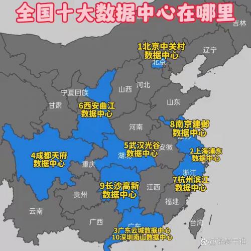 中国数据库在哪里-中国 数据库-第8张图片 中国数据库在哪里-中国 数据库-第8张图片