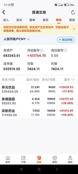 小股民怎样炒股才能赚钱/小户炒股怎么炒-第4张图片 小股民怎样炒股才能赚钱/小户炒股怎么炒-第4张图片