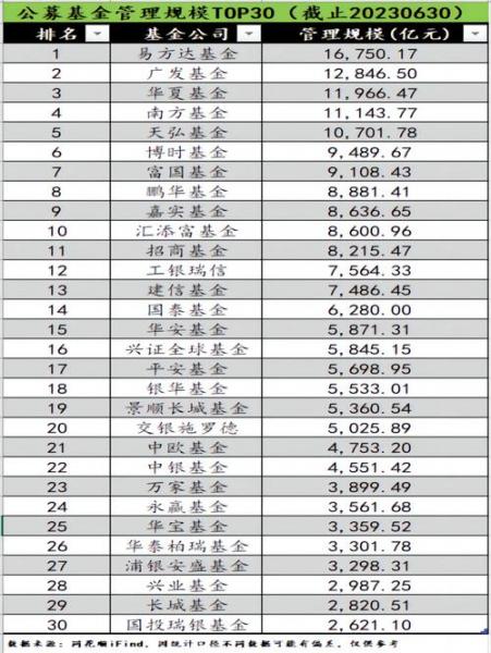 全部的基金怎么能找到/全部的基金怎么能找到股票-第4张图片 全部的基金怎么能找到/全部的基金怎么能找到股票-第4张图片
