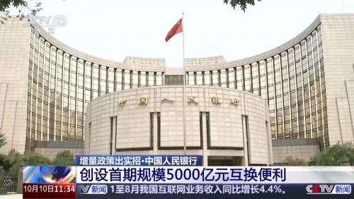央行利率互换流程详解-第5张图片 央行利率互换流程详解-第5张图片