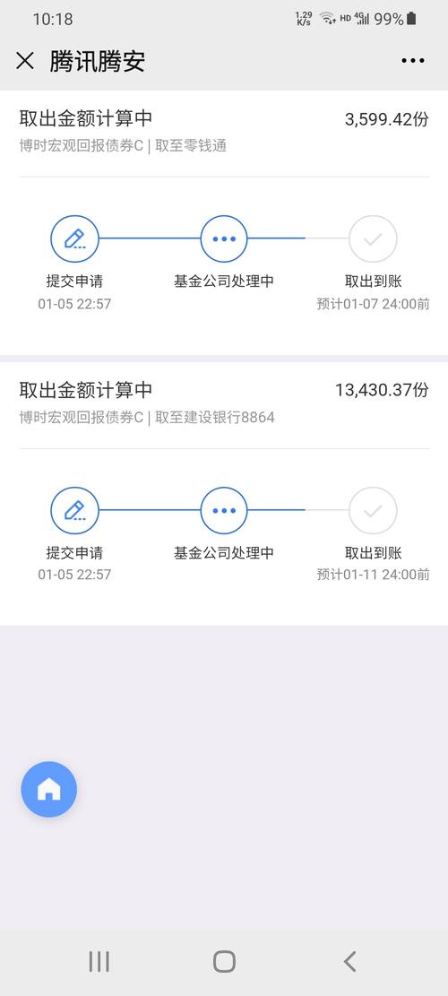 广发基金哪里卖合算,广发基金怎么卖-第2张图片 广发基金哪里卖合算,广发基金怎么卖-第2张图片