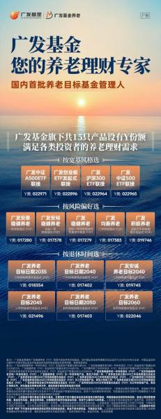 广发基金哪里卖合算,广发基金怎么卖-第5张图片 广发基金哪里卖合算,广发基金怎么卖-第5张图片