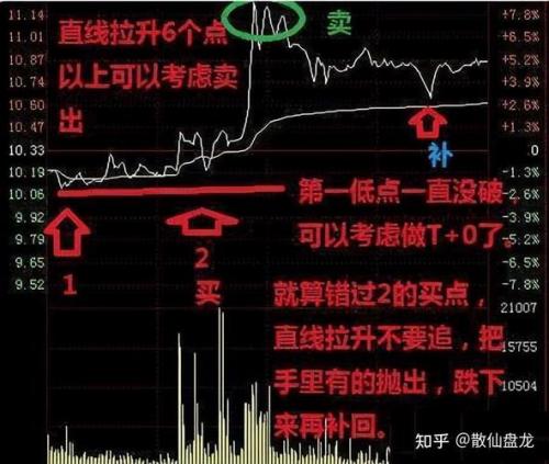 涪陵榨菜还能持仓吗-涪陵榨菜上市以来上涨多少倍-第2张图片 涪陵榨菜还能持仓吗-涪陵榨菜上市以来上涨多少倍-第2张图片