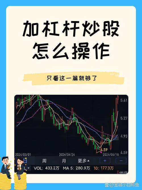 150153怎么买卖/150266如何卖出-第1张图片 150153怎么买卖/150266如何卖出-第1张图片