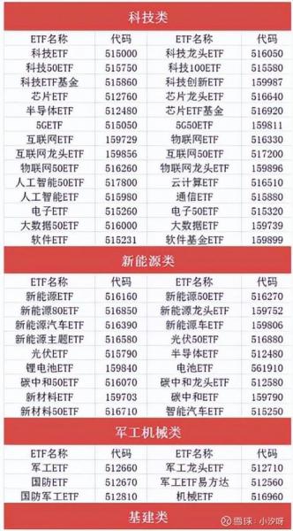 150153怎么买卖/150266如何卖出-第2张图片 150153怎么买卖/150266如何卖出-第2张图片