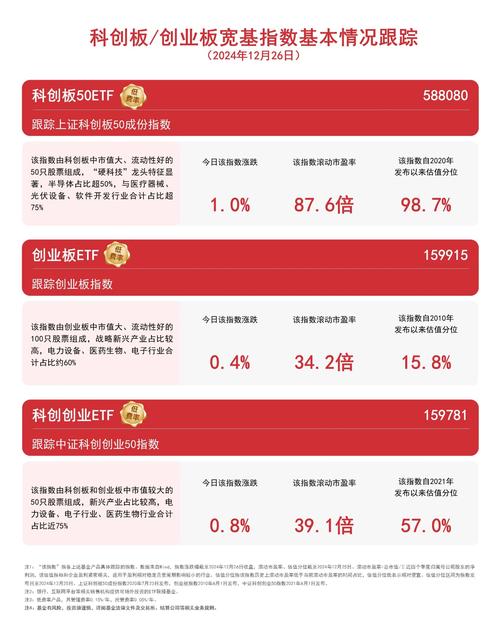 150153怎么买卖/150266如何卖出-第4张图片 150153怎么买卖/150266如何卖出-第4张图片