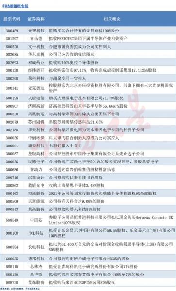 毅昌股份股票会涨吗-第6张图片 毅昌股份股票会涨吗-第6张图片