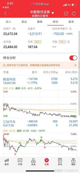 毅昌股份股票会涨吗-第9张图片 毅昌股份股票会涨吗-第9张图片