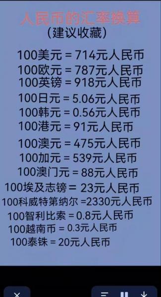 人民币与美元兑换率是多少,人民币和美元的兑换率现在是多少-第6张图片 人民币与美元兑换率是多少,人民币和美元的兑换率现在是多少-第6张图片