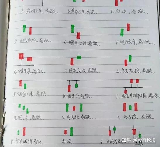 上海建工发行价多少钱/上海建工上市时间-第1张图片 上海建工发行价多少钱/上海建工上市时间-第1张图片