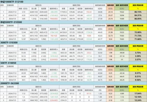 上海建工发行价多少钱/上海建工上市时间-第2张图片 上海建工发行价多少钱/上海建工上市时间-第2张图片