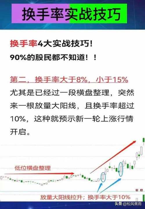 上海建工发行价多少钱/上海建工上市时间-第4张图片 上海建工发行价多少钱/上海建工上市时间-第4张图片