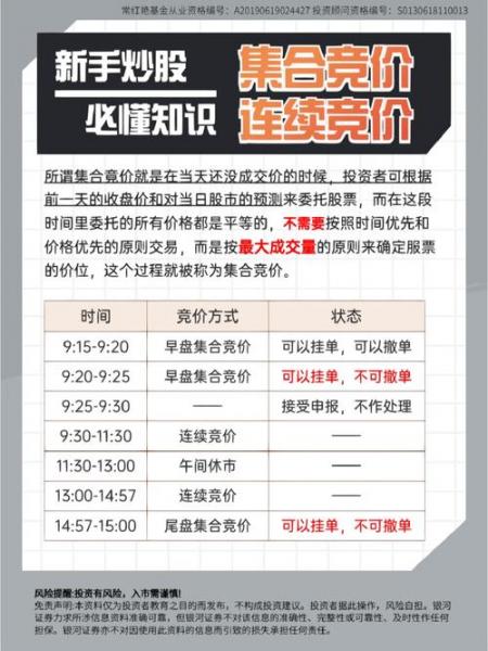港股集合竞价交易时间,港股集合竞价交易时间能成交吗-第7张图片 港股集合竞价交易时间,港股集合竞价交易时间能成交吗-第7张图片