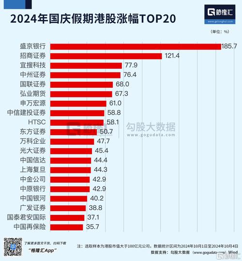 港股集合竞价交易时间,港股集合竞价交易时间能成交吗-第8张图片 港股集合竞价交易时间,港股集合竞价交易时间能成交吗-第8张图片