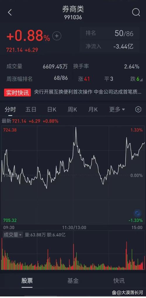 桂东电力股票明天行情预测/桂东电力600310股票行情-第2张图片 桂东电力股票明天行情预测/桂东电力600310股票行情-第2张图片