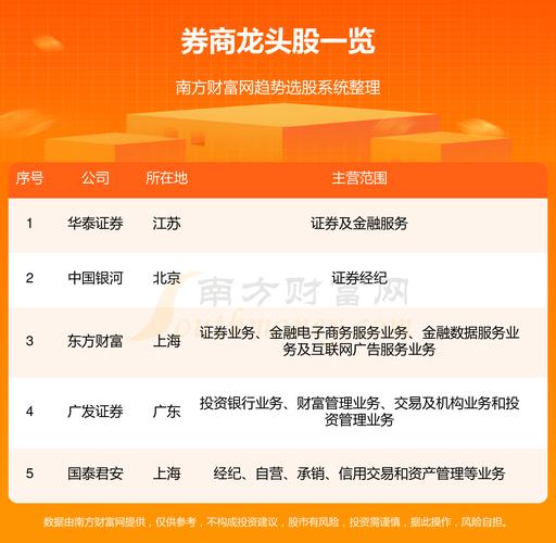 桂东电力股票明天行情预测/桂东电力600310股票行情-第3张图片 桂东电力股票明天行情预测/桂东电力600310股票行情-第3张图片