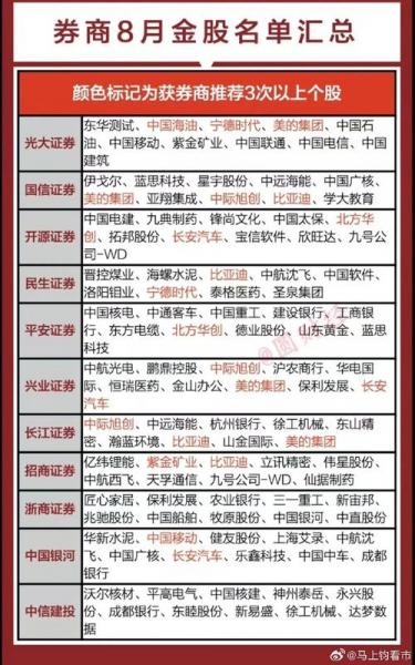 桂东电力股票明天行情预测/桂东电力600310股票行情-第4张图片 桂东电力股票明天行情预测/桂东电力600310股票行情-第4张图片