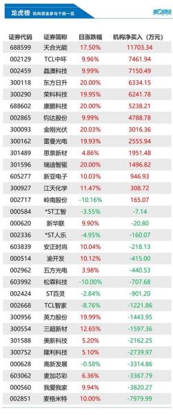 桂东电力股票明天行情预测/桂东电力600310股票行情-第5张图片 桂东电力股票明天行情预测/桂东电力600310股票行情-第5张图片