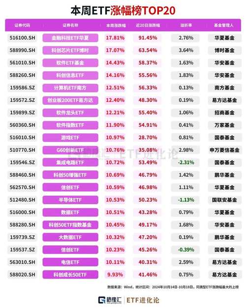 博时主题基金净值比较高-第1张图片 博时主题基金净值比较高-第1张图片