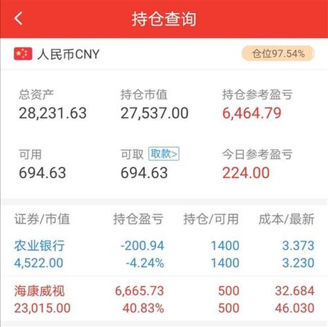 股权登记日当天要跑吗,股权登记日当天适合买入吗-第2张图片 股权登记日当天要跑吗,股权登记日当天适合买入吗-第2张图片
