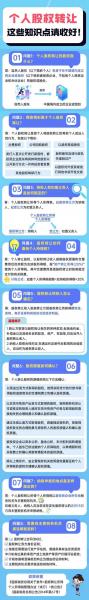 股权登记日当天要跑吗,股权登记日当天适合买入吗-第5张图片 股权登记日当天要跑吗,股权登记日当天适合买入吗-第5张图片
