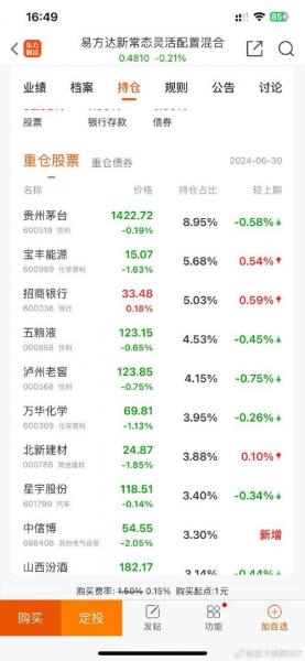 天天基金网如何放到电脑桌面