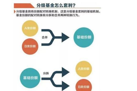 银华纯债是什么债,银华纯债是什么债券-第3张图片 银华纯债是什么债,银华纯债是什么债券-第3张图片