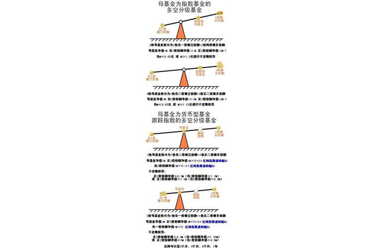 银华纯债是什么债,银华纯债是什么债券-第6张图片 银华纯债是什么债,银华纯债是什么债券-第6张图片