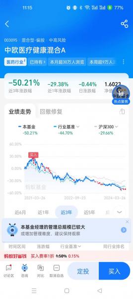 基金买涨和买跌的区别,基金买涨和买跌的区别是什么-第3张图片 基金买涨和买跌的区别,基金买涨和买跌的区别是什么-第3张图片