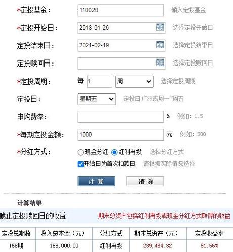 基金买涨和买跌的区别,基金买涨和买跌的区别是什么-第8张图片 基金买涨和买跌的区别,基金买涨和买跌的区别是什么-第8张图片