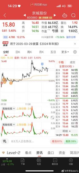 京城股份代码是多少,京城股份百度百科-第2张图片 京城股份代码是多少,京城股份百度百科-第2张图片