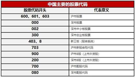 京城股份代码是多少,京城股份百度百科-第4张图片 京城股份代码是多少,京城股份百度百科-第4张图片