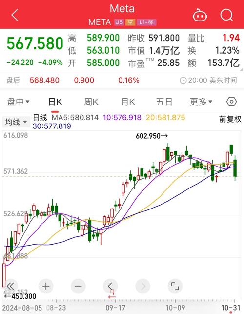 000333美的集团股票走势如何-000333美的集团股票行情-第4张图片 000333美的集团股票走势如何-000333美的集团股票行情-第4张图片